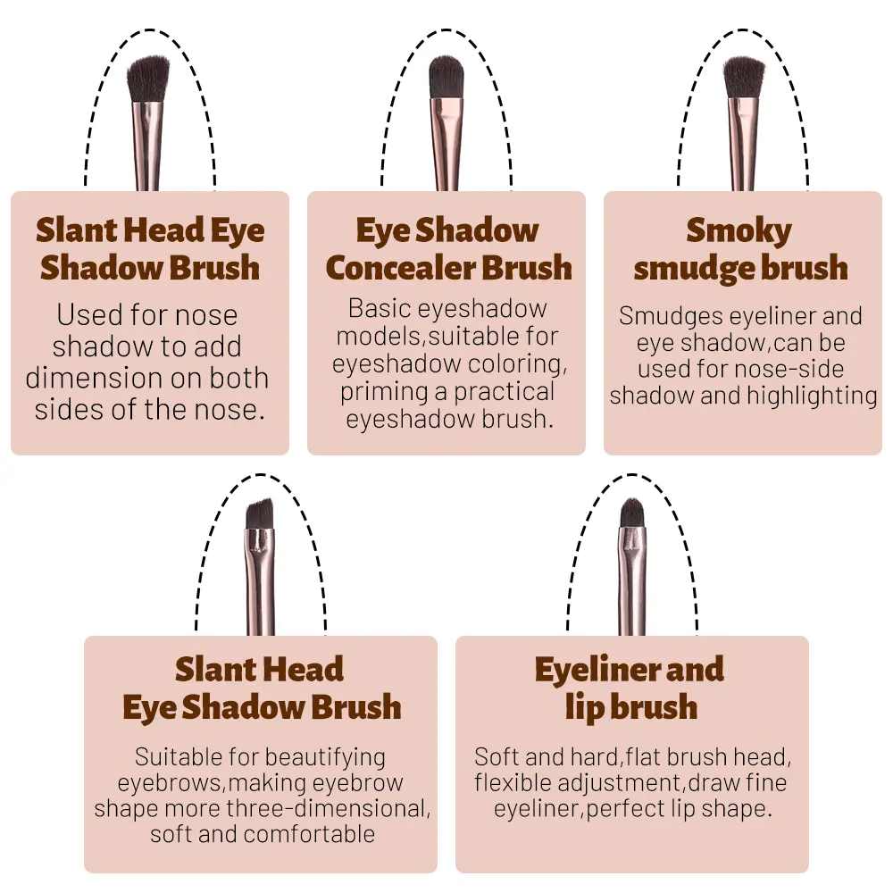 Wholesale Eyeshadow Brush Set 5PCS Vegan Synthetic Hair Small Private Label Eyeshadow Blending Brush types